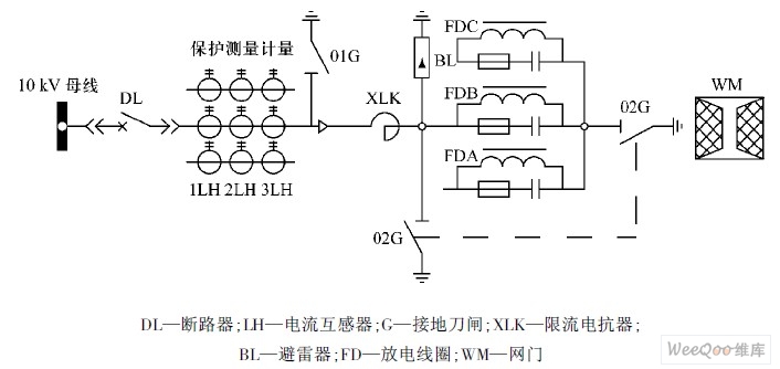 长江电力获得实用新型专利授权:“一种断路器大电流直流电阻试验转接线装置”