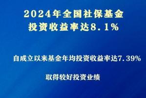 8.1%！社保基金2024成绩单有何不同？