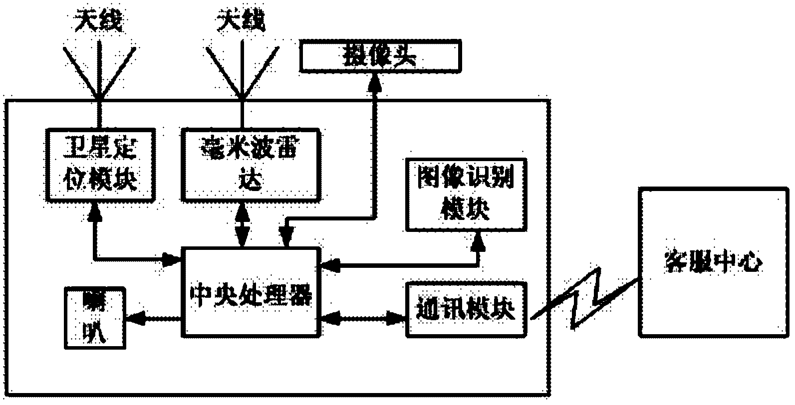宝信软件获得发明专利授权：“基于图像形状检测与图像融合的垛位坐标标定装置与方法”