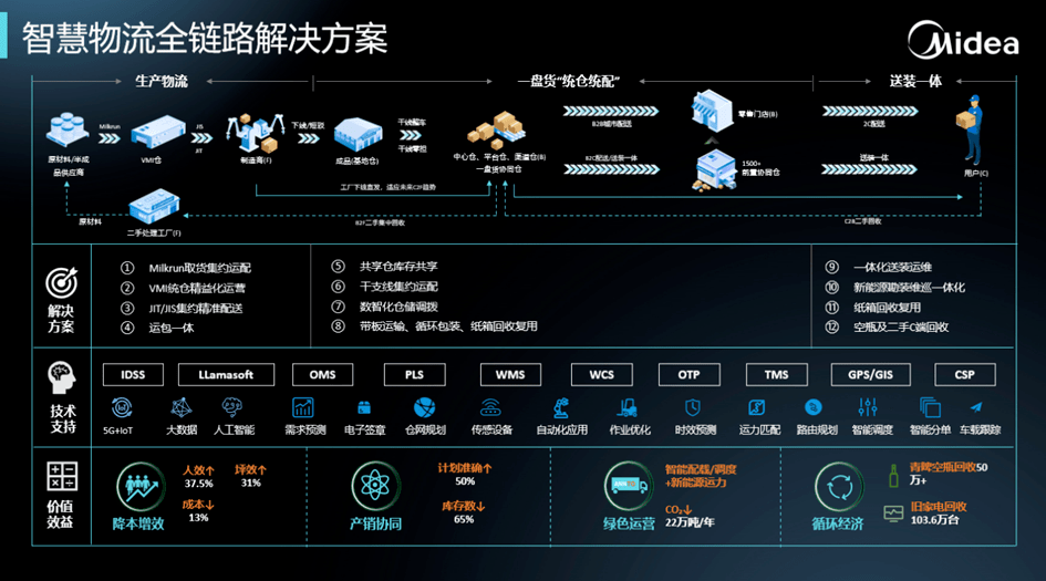 润和软件获得发明专利授权：“面向多设备协同的星闪连接抗干扰动态优化方法”