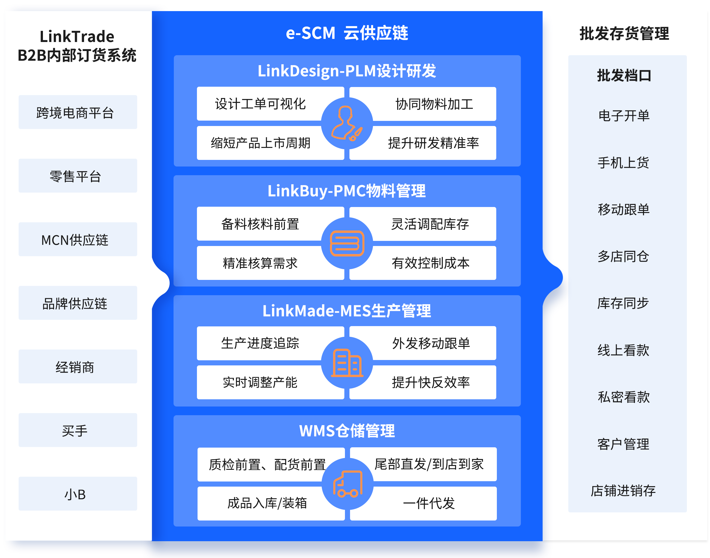 润和软件获得发明专利授权：“面向多设备协同的星闪连接抗干扰动态优化方法”