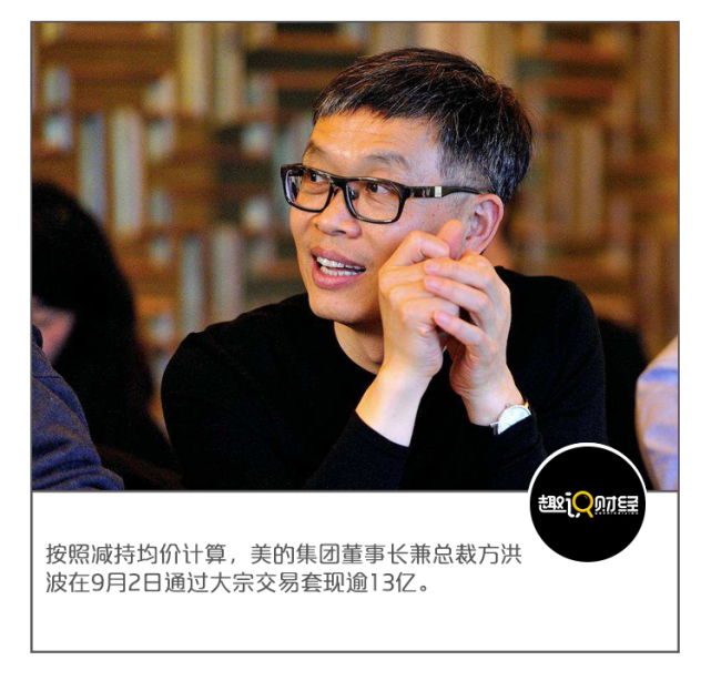 美的集团现2笔大宗交易 总成交金额2615.76万元