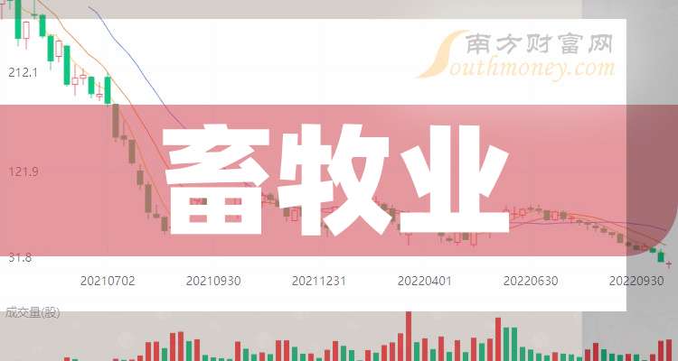 天山铝业9月30日大宗交易成交3.97亿元