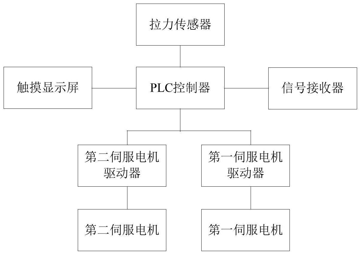 保变电气获得实用新型专利授权：“一种变压器风扇简易安装支架”
