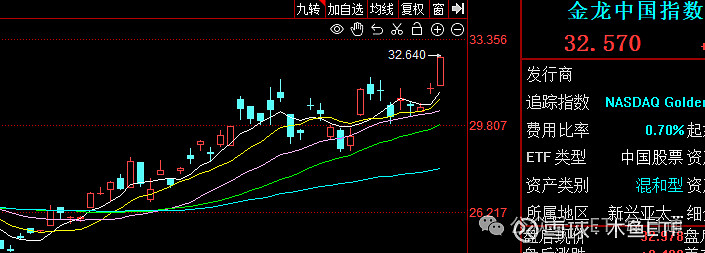 阿里巴巴-W获南向资金连续28天净买入