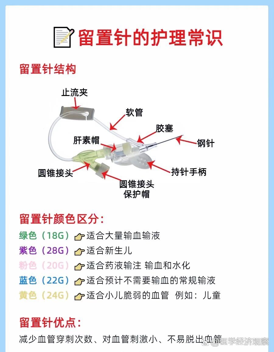 三鑫医疗：公司已取得一次性使用透析用留置针产品注册证