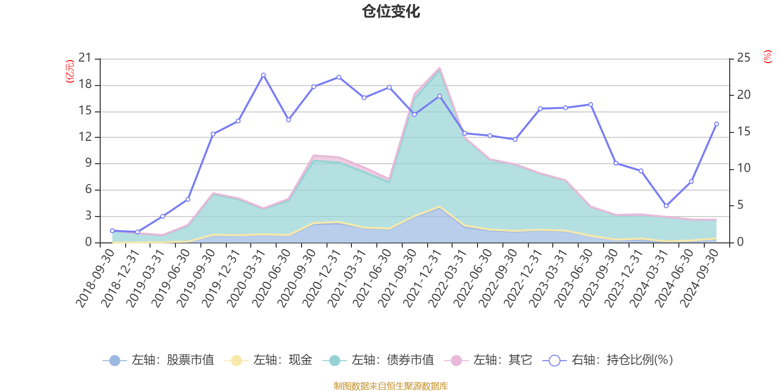 冀银金租二股东全部持股遭司法拍卖，起拍价超过9亿元
