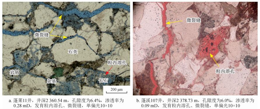 中国石油获得发明专利授权：“岩石孔隙度测量方法及装置”
