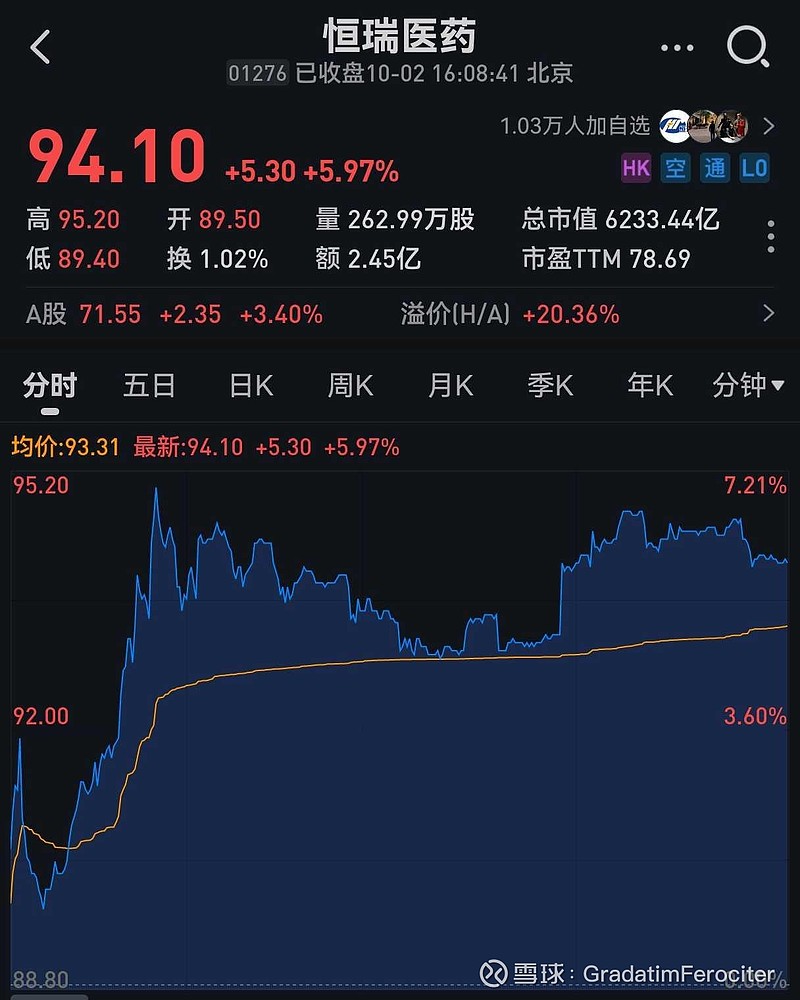 刚刚!腾讯,创4年半新高!港股重要数据出炉