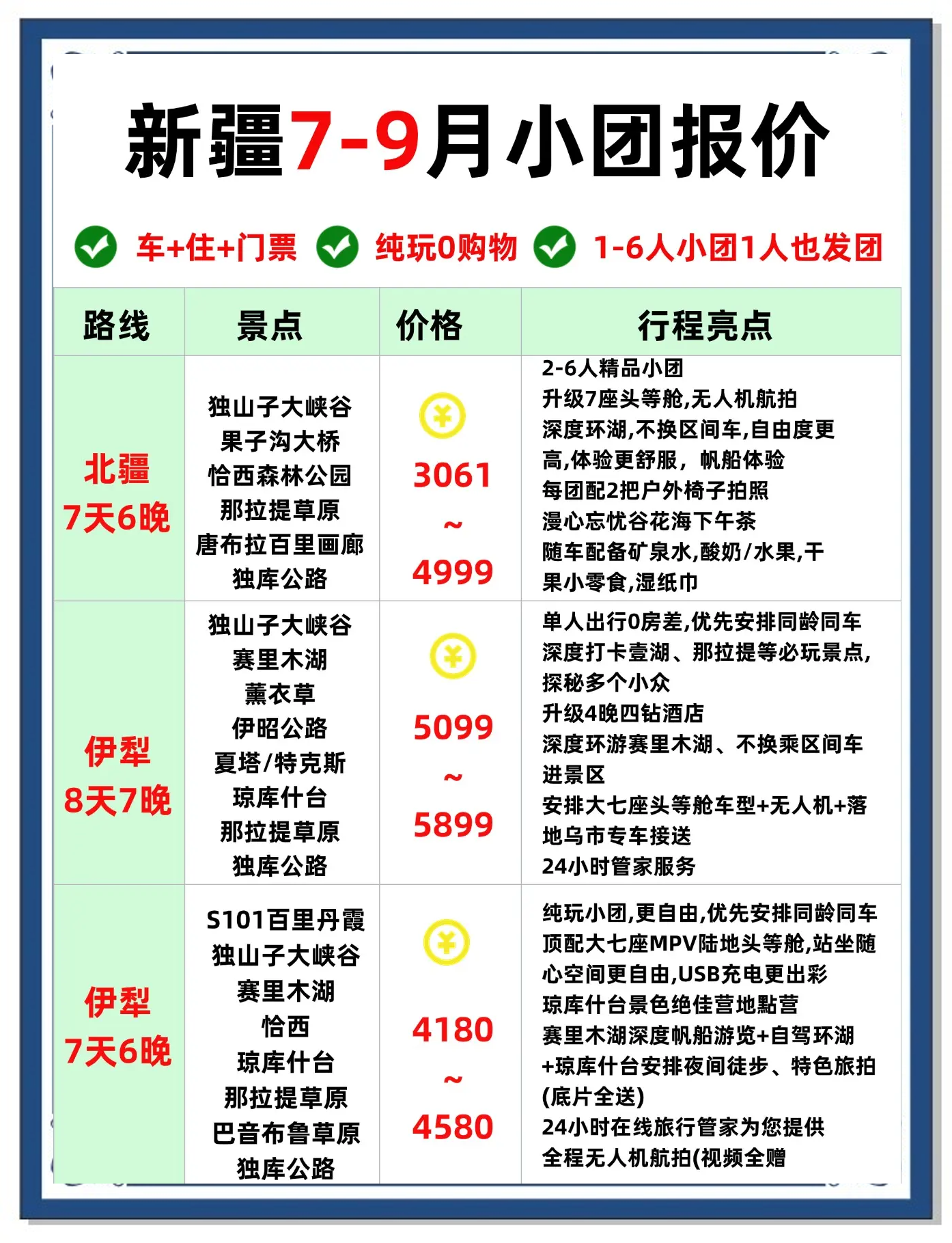 情绪价值领跑国庆旅游：新疆等远途目的地搜索涨60%，“治愈式体验”成主流