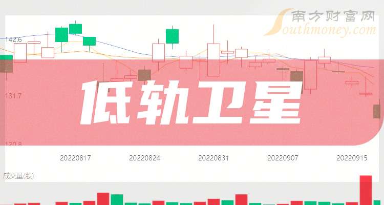 牵手全球第二大低轨卫星星座运营商Eutelsat 盛洋科技卫星通信业务迈入增长期
