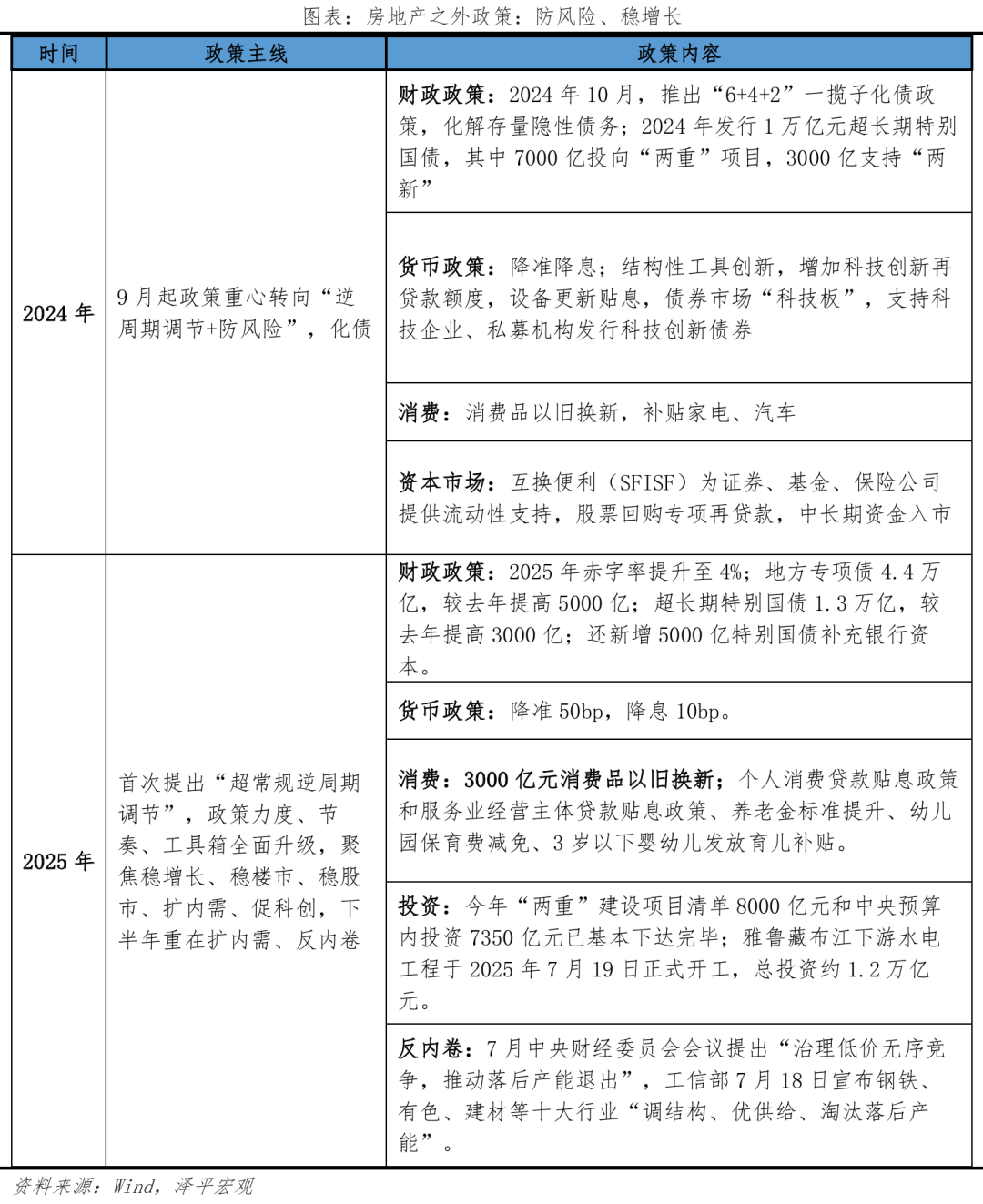 商品市场K型分化： 战略金属牛市延续 农副产品不断走低