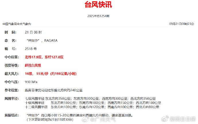 超强台风“桦加沙”直击广东：市民有序“囤菜”，多地宣布“五停”