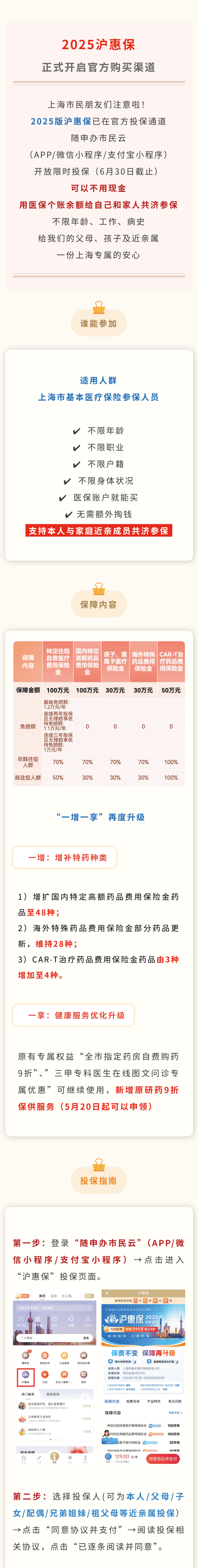 2025中国智能家电控制行业：老龄化社会趋势催生了适老化智能控制需求_人保车险   品牌优势——快速了解燃油汽车车险,人保护你周全