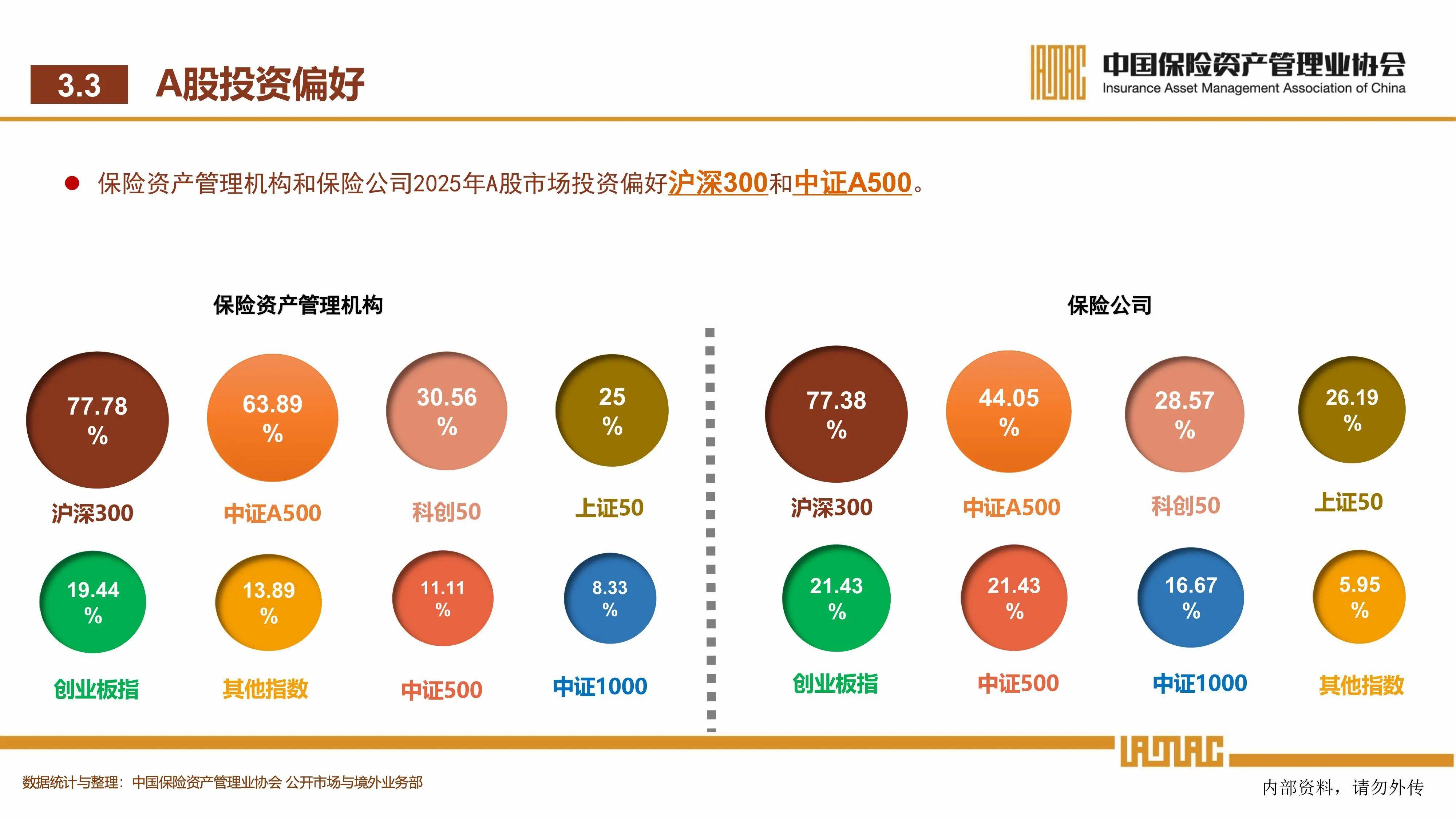 人保车险,人保服务_2025中国汽车制造行业市场全景调研及未来趋势分析