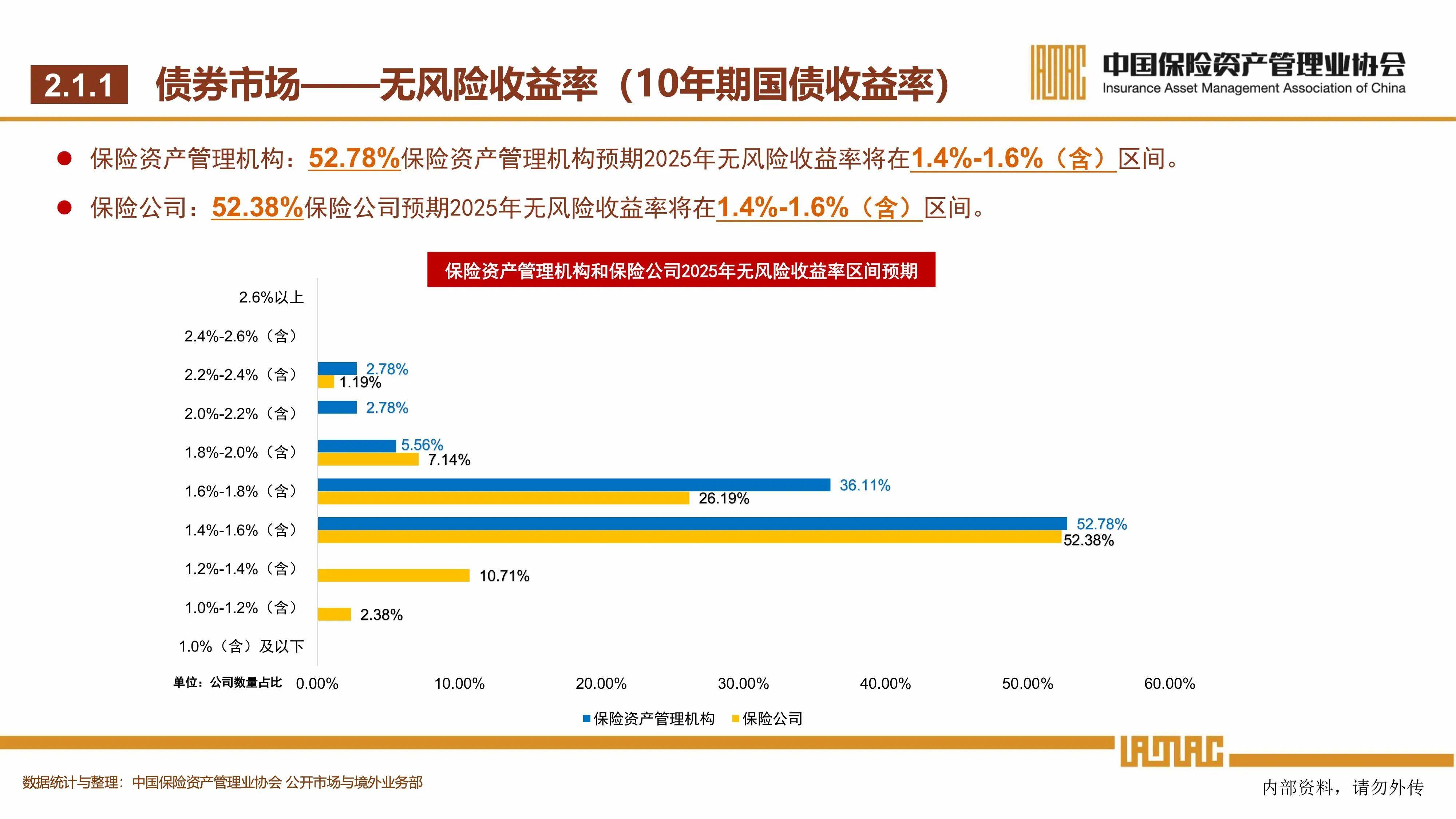 人保车险,人保服务_2025中国汽车制造行业市场全景调研及未来趋势分析