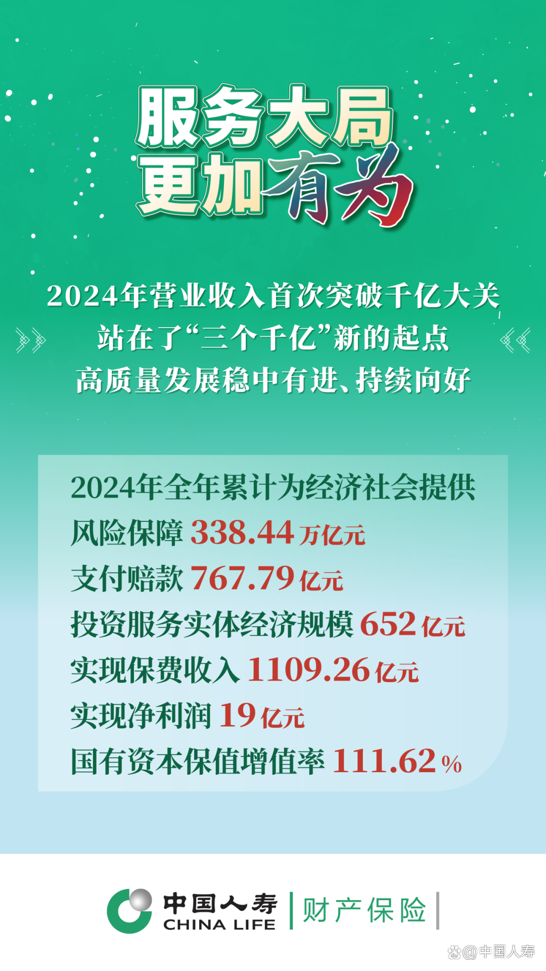 2025中国生物工程行业:迈向全球生物经济新格局_人保财险政银保 ,人保财险