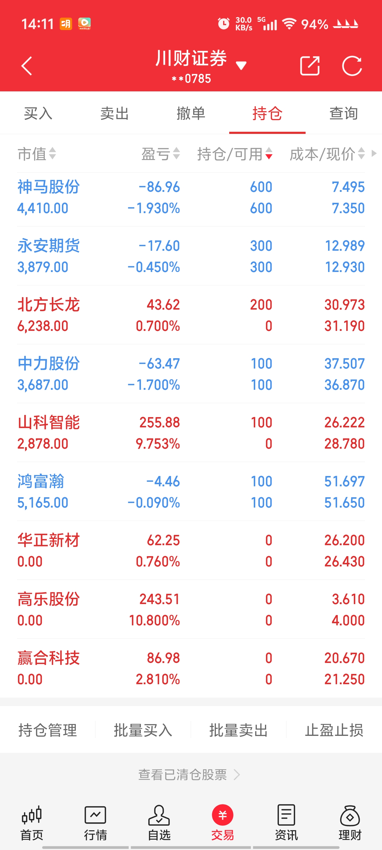 179只股中线走稳 站上半年线