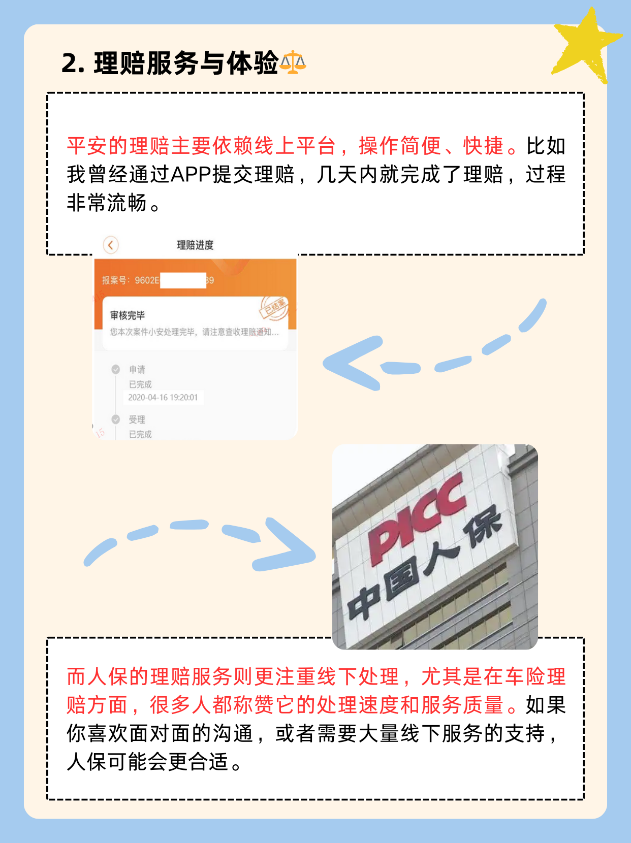 艺术品项目可行性研究及未来发展趋势预测2025_人保服务,人保财险 