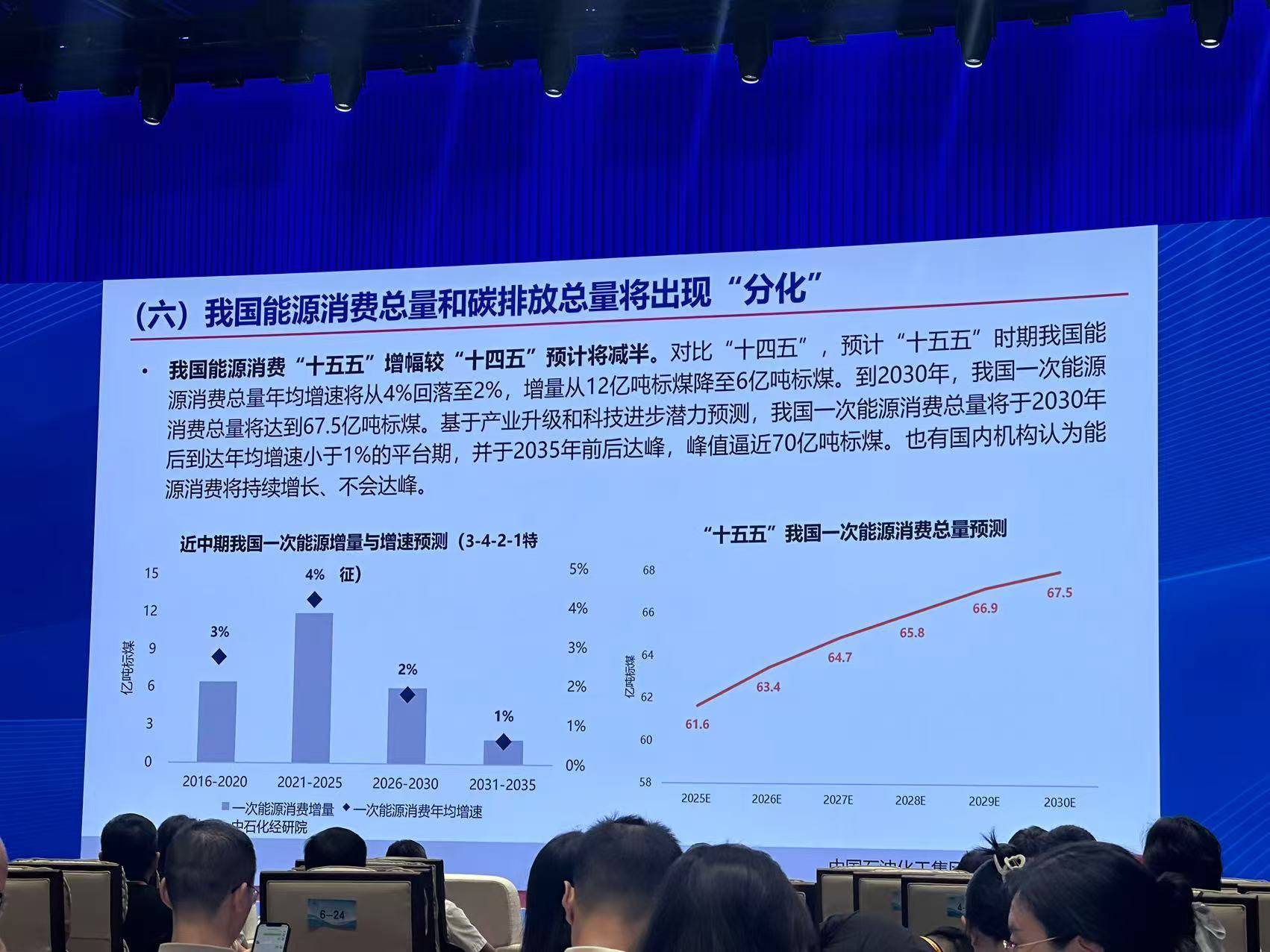 中工国际：“十四五”成果显著 “十五五”锚定科技型专业化工程公司目标