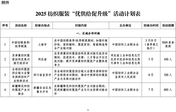 纺织服饰行业10月10日资金流向日报