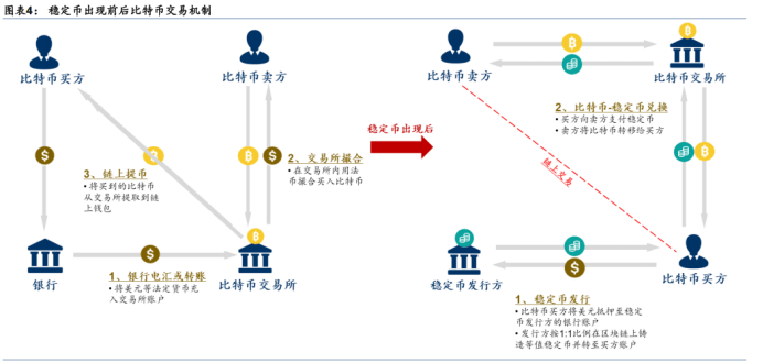 YY集团与Obita达成战略合作 将稳定币支付引入全球用工平台