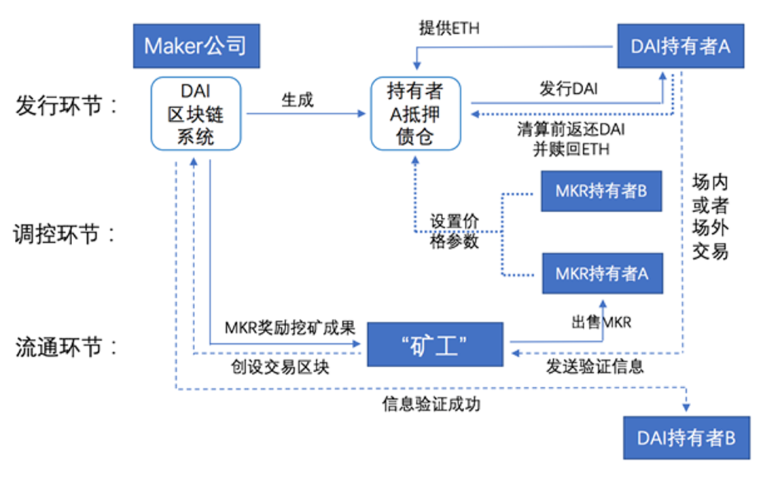 YY集团与Obita达成战略合作 将稳定币支付引入全球用工平台