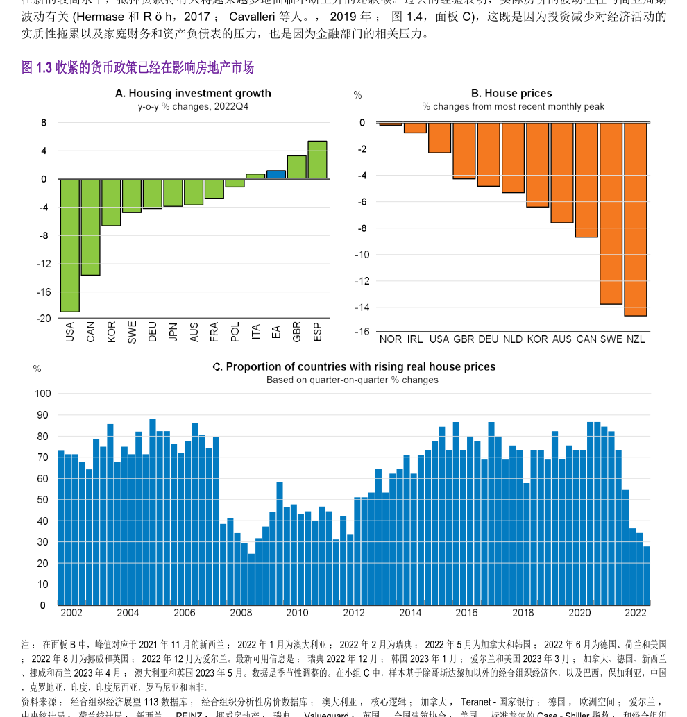 国家统计局：9月制造业PMI为49.8%，比上月上升0.4个百分点