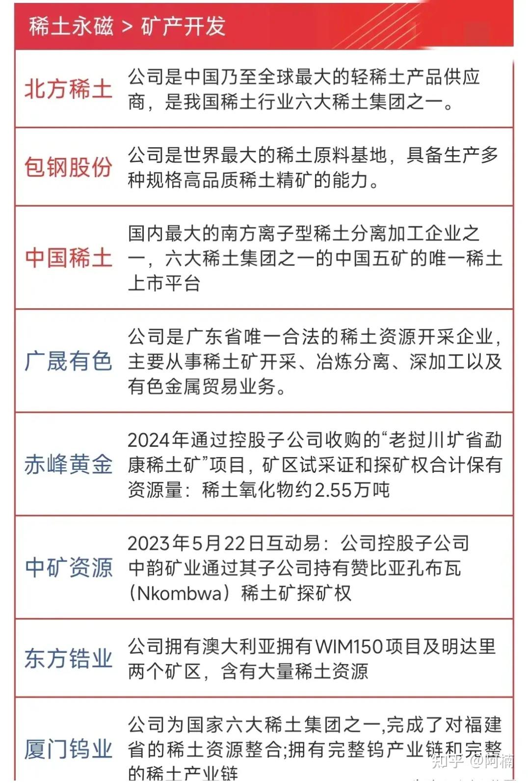 北方稀土：前三季度净利同比预增272.54%到287.34%