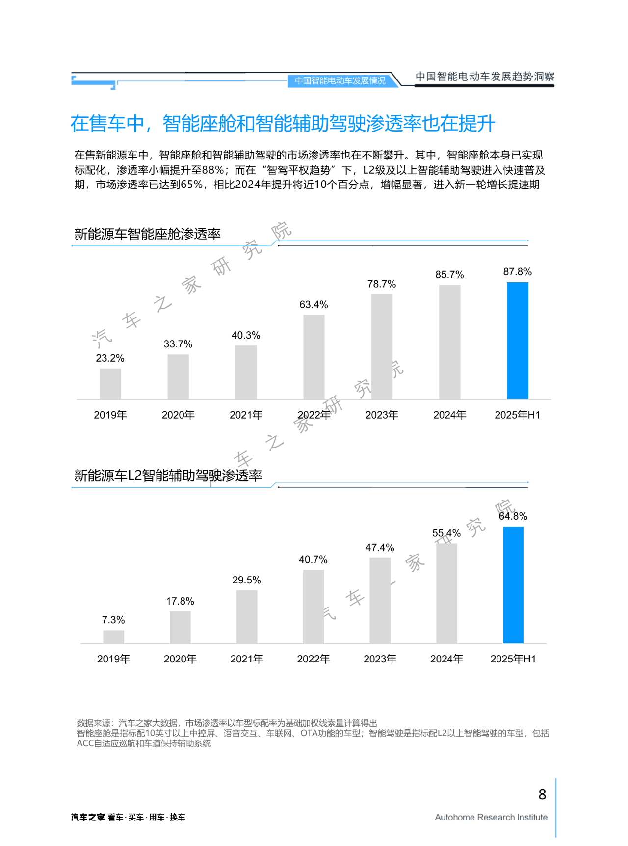 我国智能经济发展进入新阶段