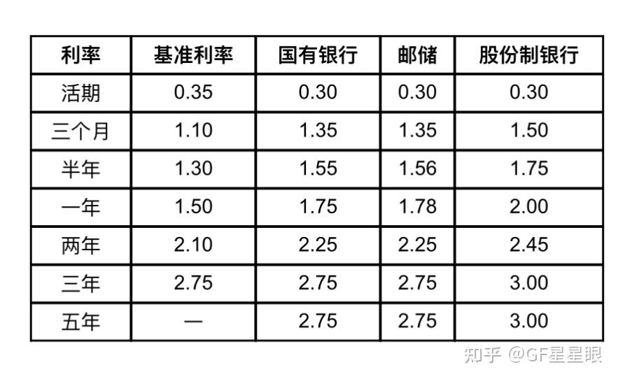 老东家力帆未回购质押股权 奔驰“七五折”入股千里科技