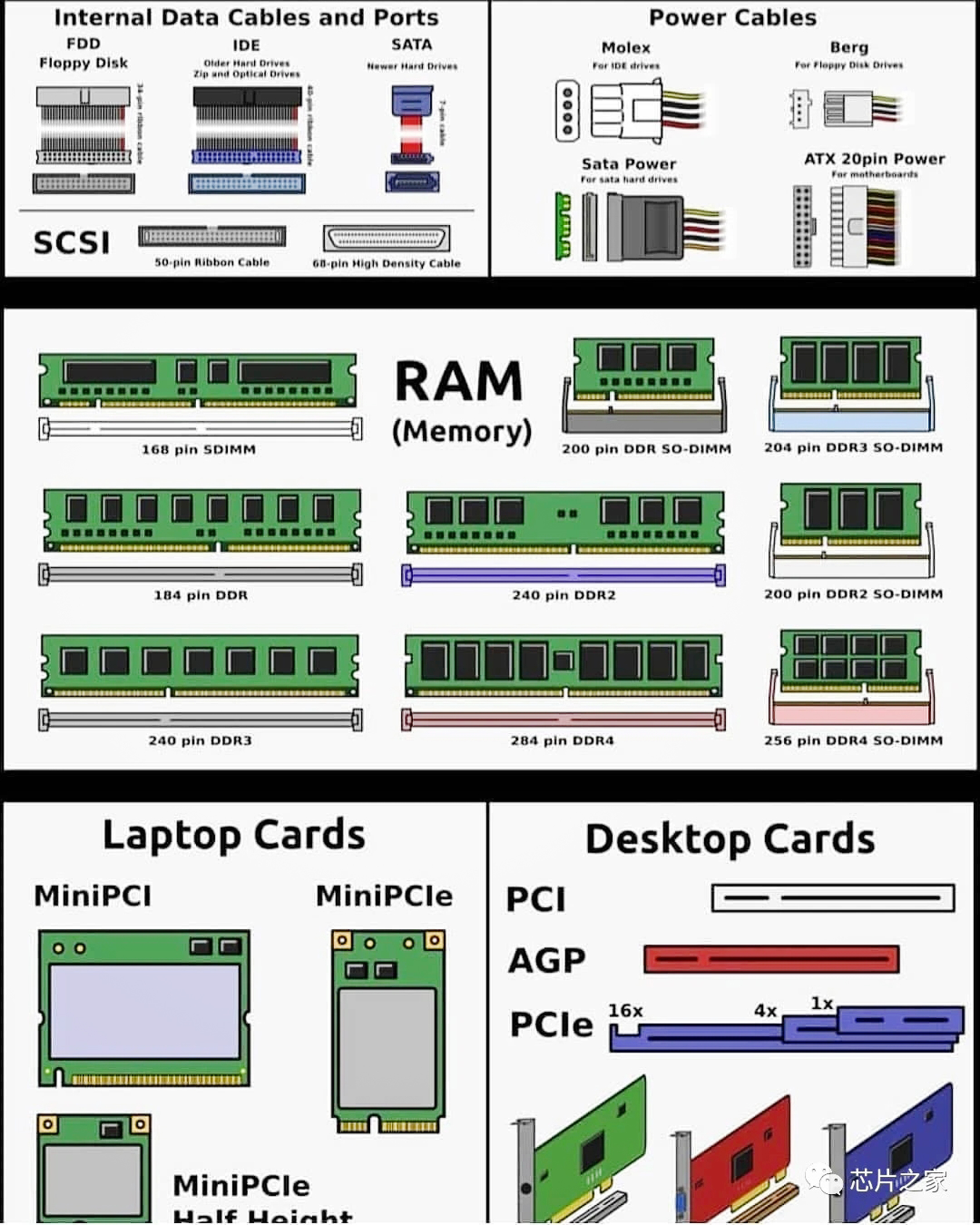 维峰电子：已形成机器人连接器解决方案