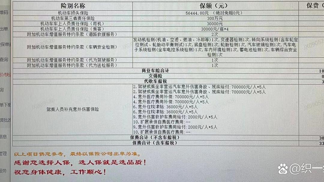 杂粮行业现状与发展趋势分析_人保车险 品牌优势——快速了解燃油汽车车险,人保服务