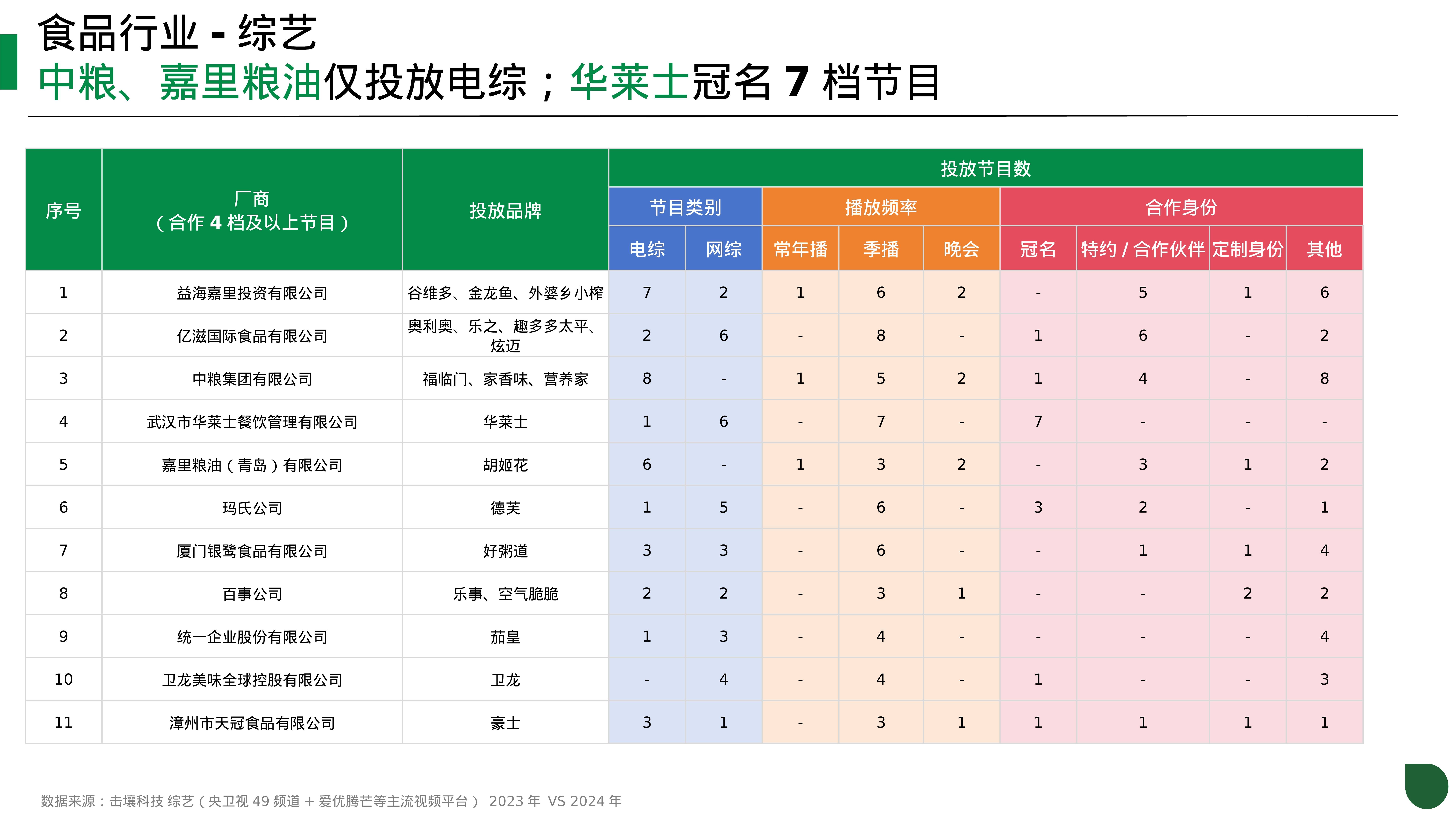 2024年乳酸菌素行业发展现状、竞争格局及未来发展趋势分析_拥有“如意行”驾乘险，出行更顺畅！,人保护你周全