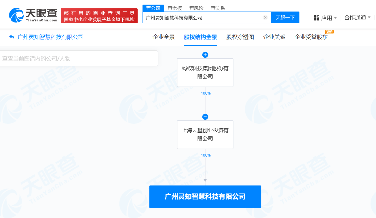 未来智能完成亿元级A轮融资 蚂蚁集团领投、启明创投超额跟投
