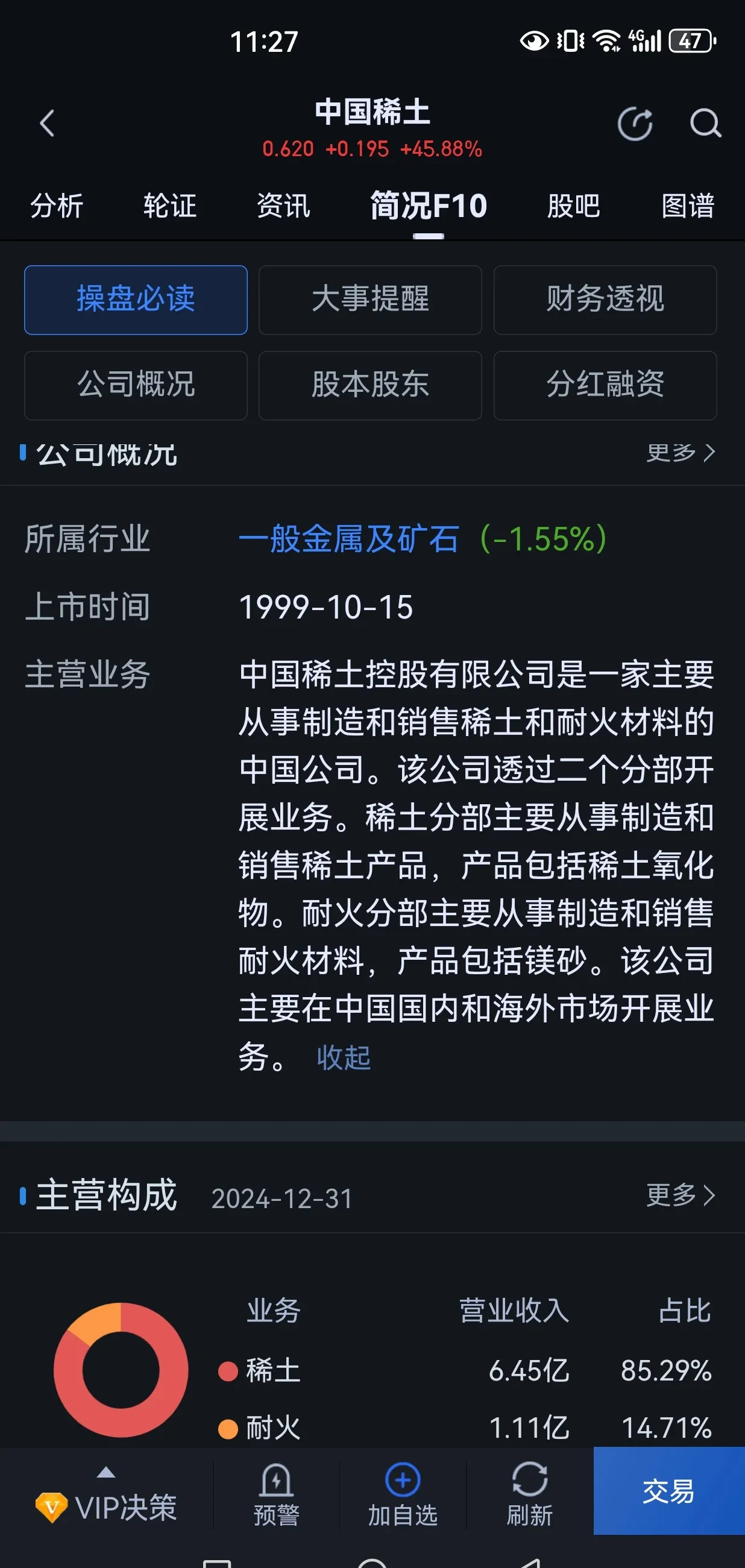 收评：沪指午后企稳回升，银行板块拉升，稀土概念再爆发