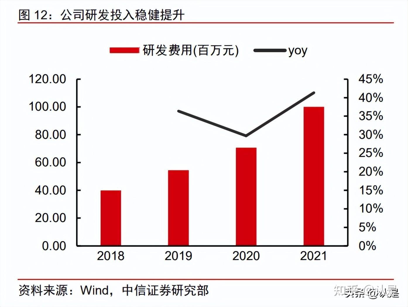菲菱科思获得实用新型专利授权：“电路板竖直支撑结构”