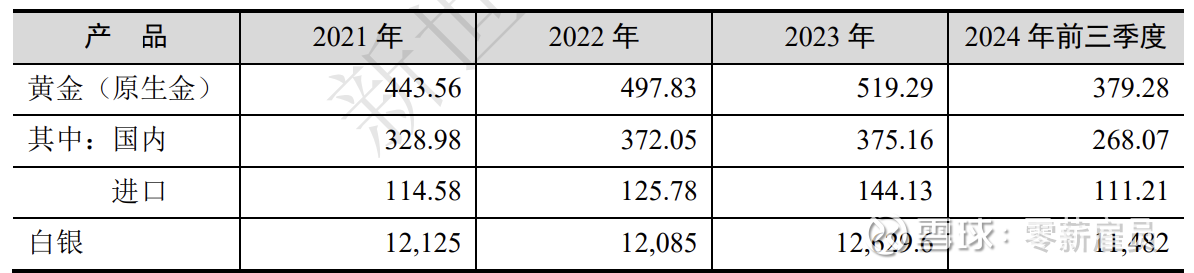 金属钴概念涨2.91%，主力资金净流入16股