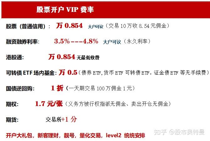 光刻机概念涨3.20%，主力资金净流入这些股