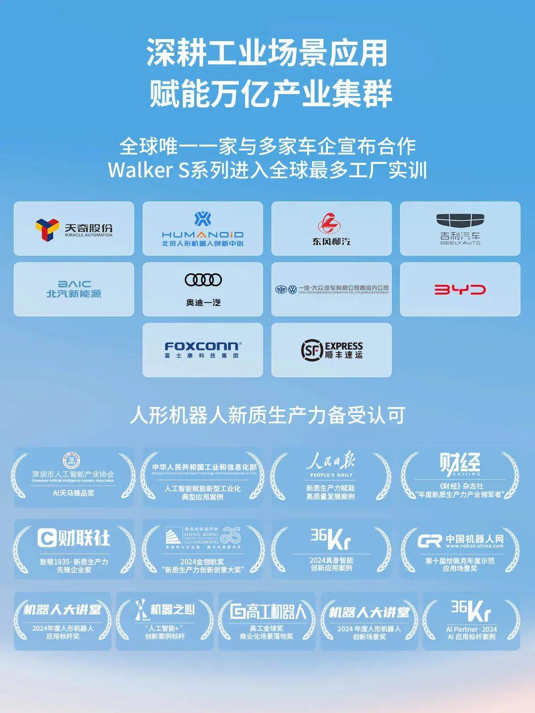 人形机器人产业：迎来跨越发展 赋能千行百业