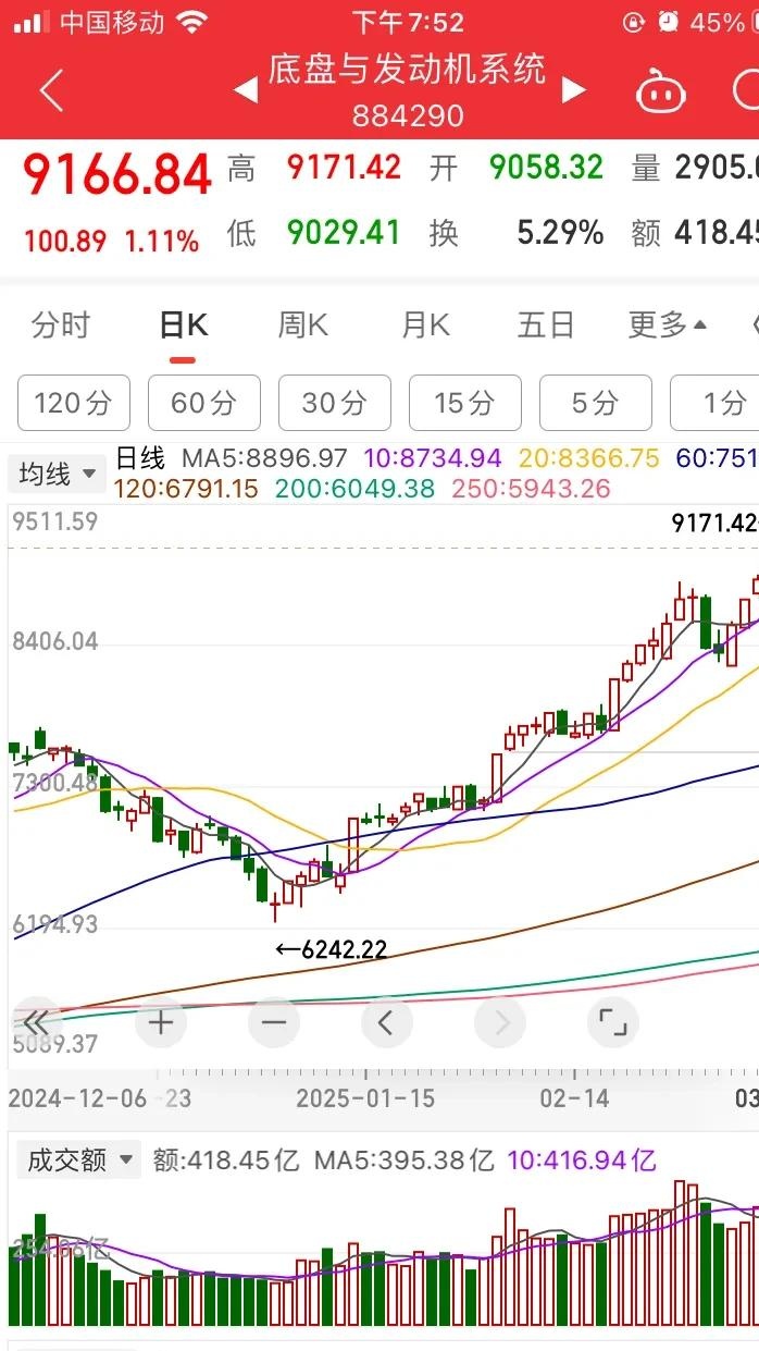 人形机器人产业：迎来跨越发展 赋能千行百业