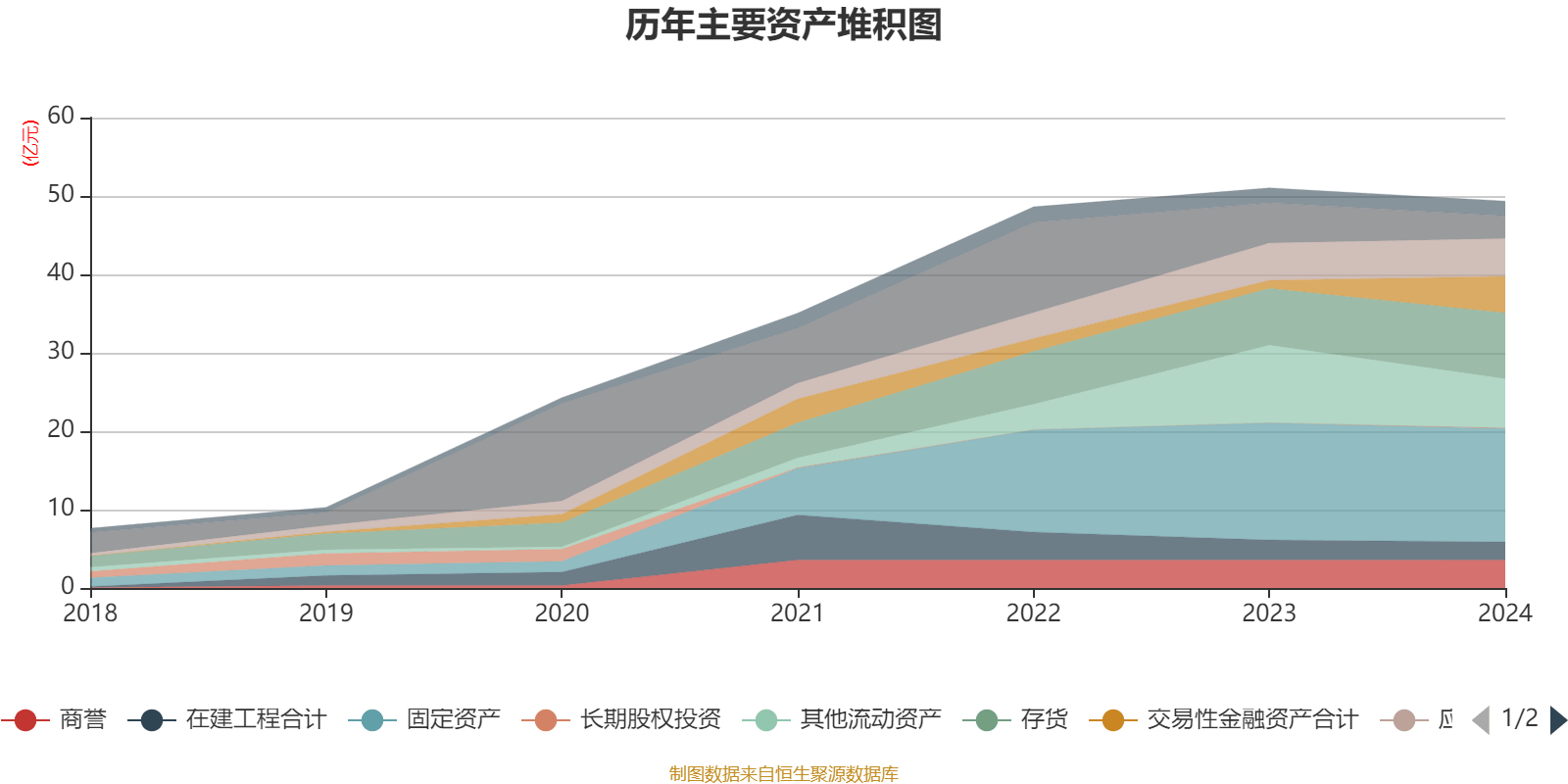 中石科技：前三季度净利润同比预增74.16%―104.45%