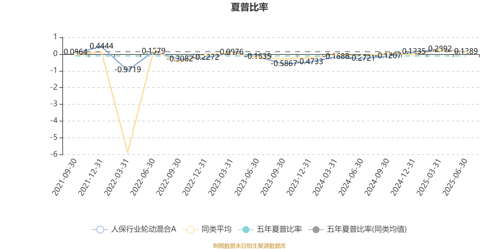 2025中国铁路机车及内燃机油行业：从“润滑”到“机务数据入口”_人保伴您前行,拥有“如意行”驾乘险，出行更顺畅！