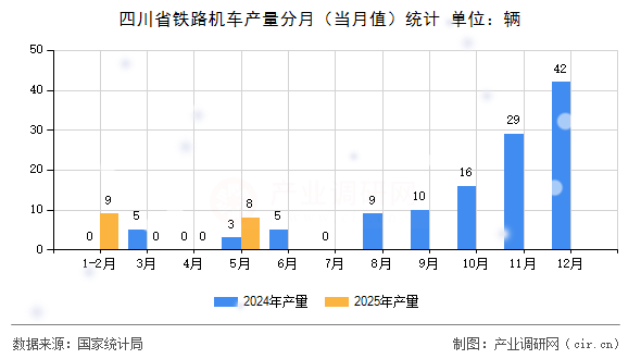 2025中国铁路机车及内燃机油行业：从“润滑”到“机务数据入口”_人保伴您前行,拥有“如意行”驾乘险，出行更顺畅！