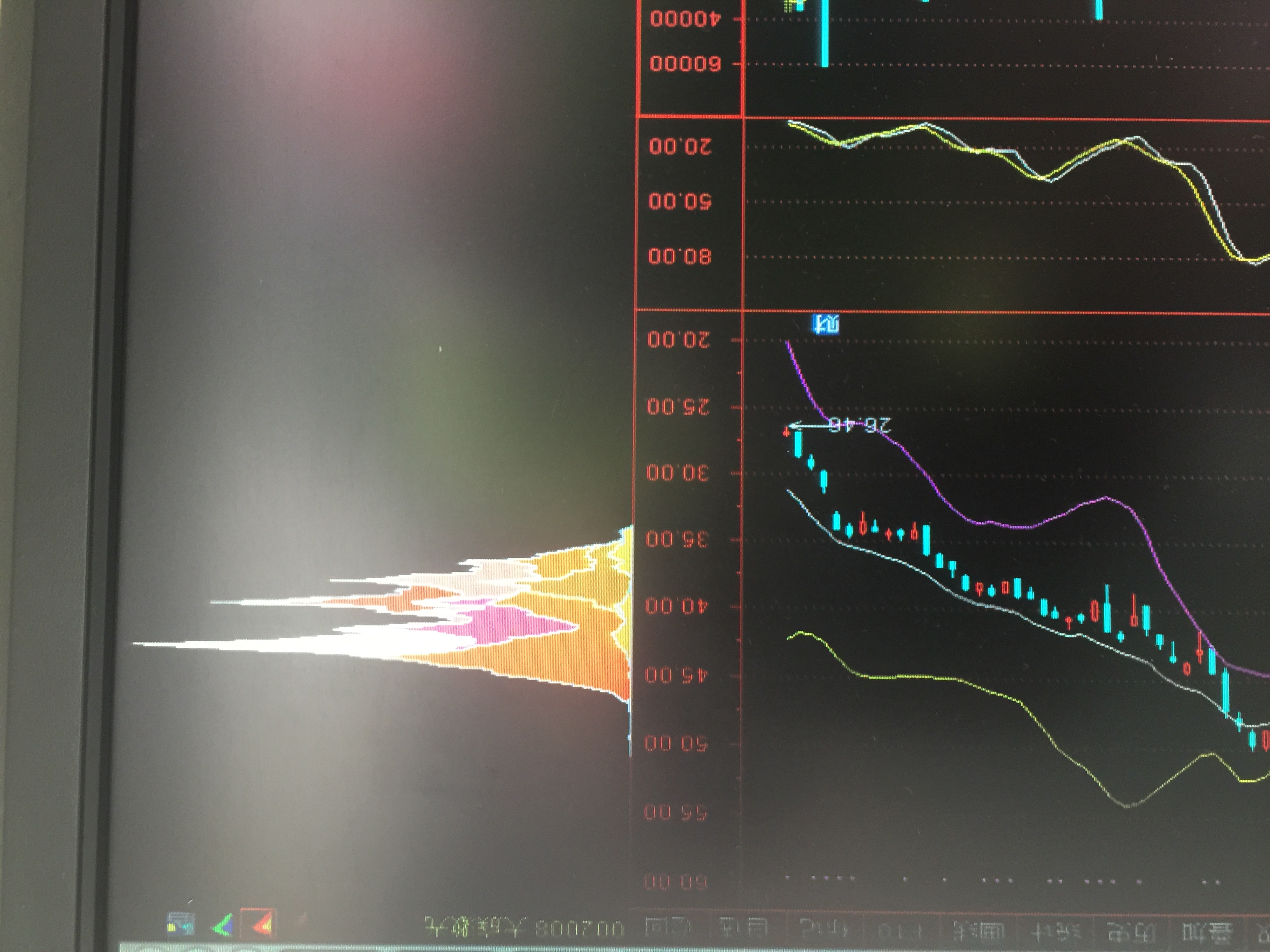 博俊科技：预计前三季净利润5.52亿元~6.62亿元 同比增50.00%~80.00%