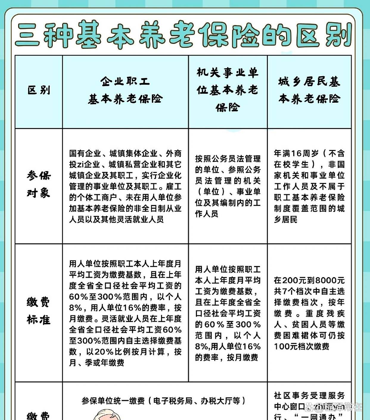 保险有温度,人保服务 _农业服务行业现状与发展趋势分析