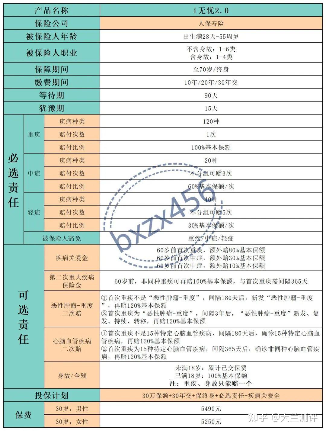 2025消炎药行业发展现状及竞争格局分析_人保车险 品牌优势——快速了解燃油汽车车险,人保有温度