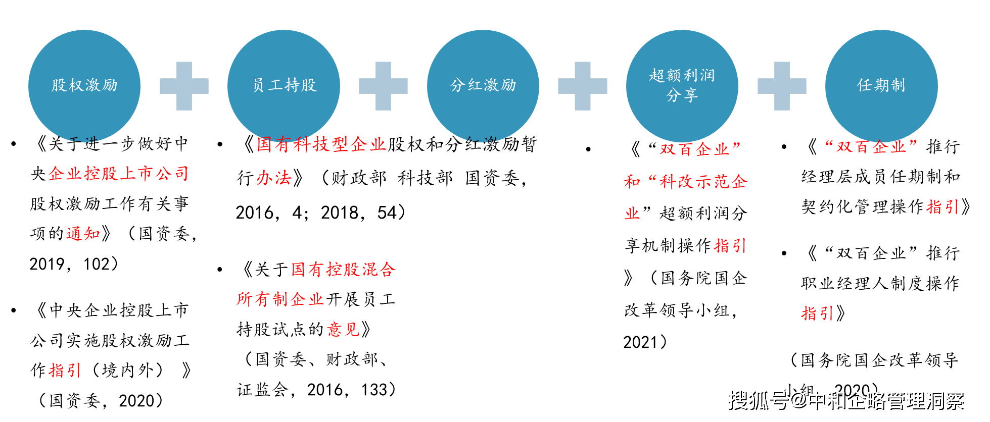 “稳增长”政策工具箱会否在四季度开启?