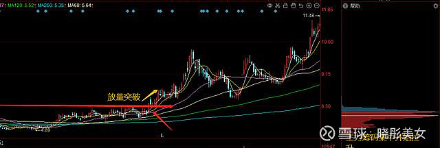 73只A股筹码大换手(10月14日)