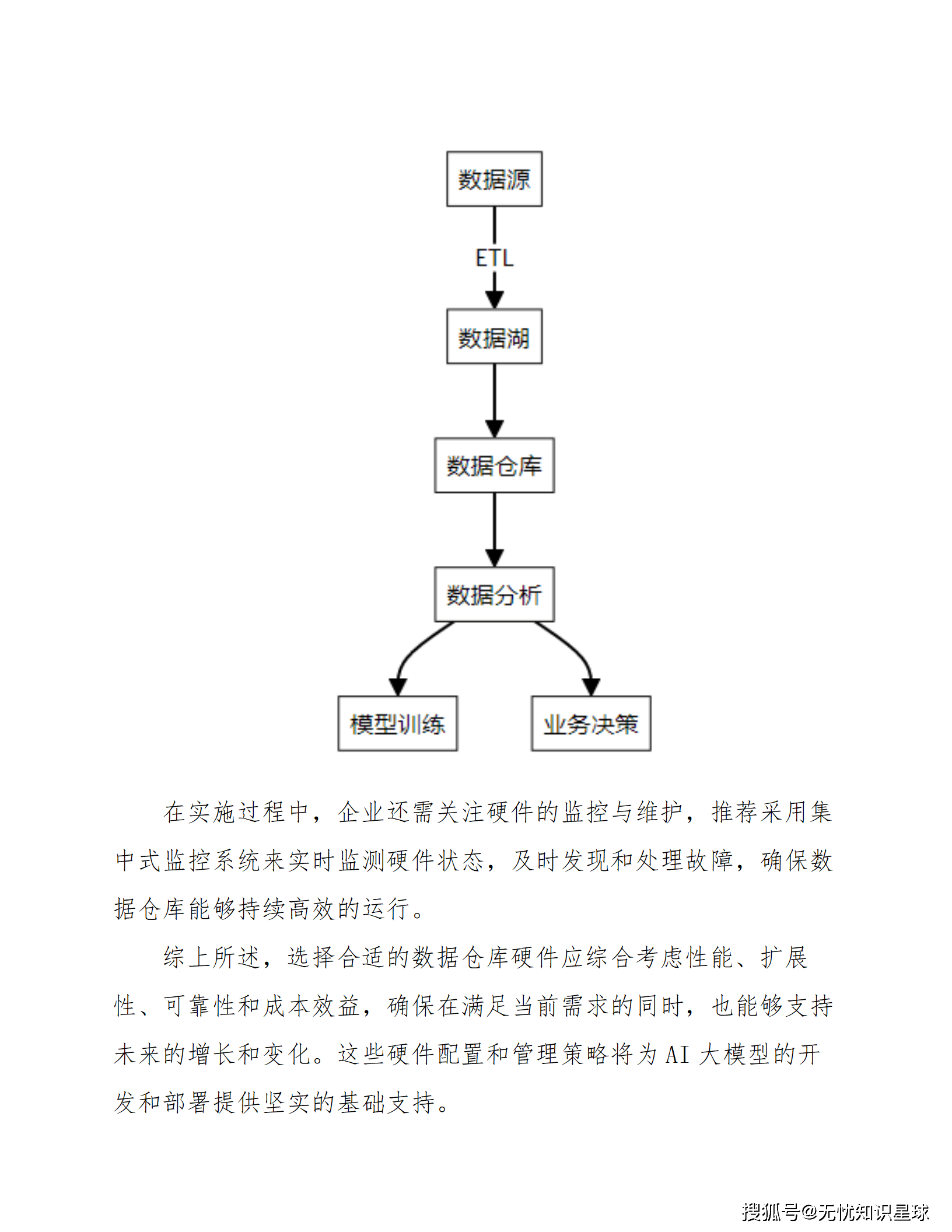 我国标准大模型“同道”升级，标准化工作迈入智能化新阶段